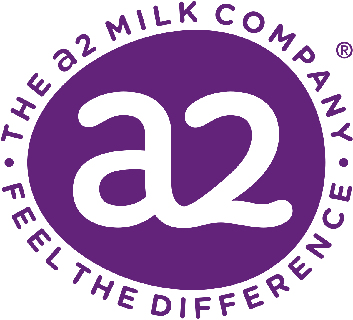 1200px-A2Milk-logo.svg